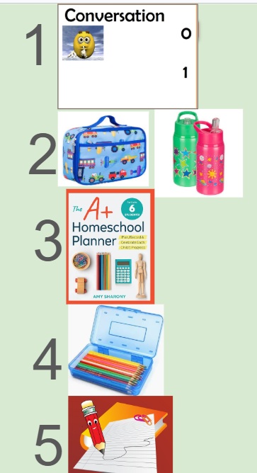 numbered procedure for entering a classroom