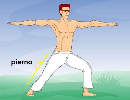 ilustracion de pierna